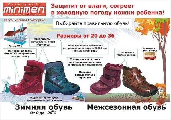 Обувь Minimen